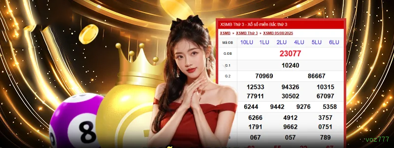 Vantagens App voz777